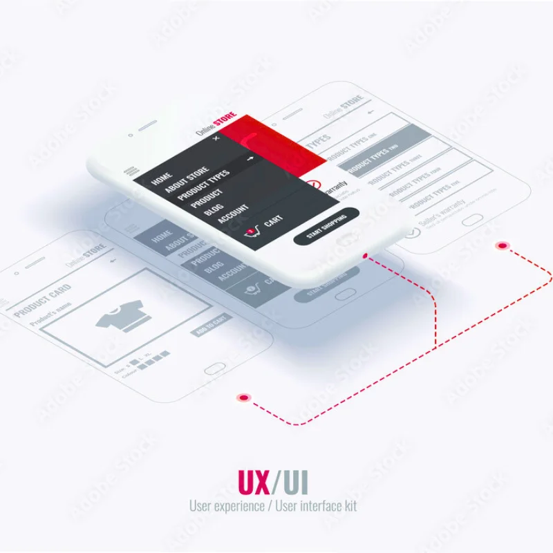 The importance of UX/UI